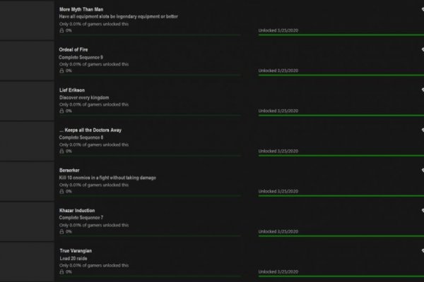 Рабочие методы кракен официальный сайт